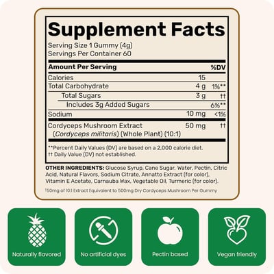 Fungies supplement facts